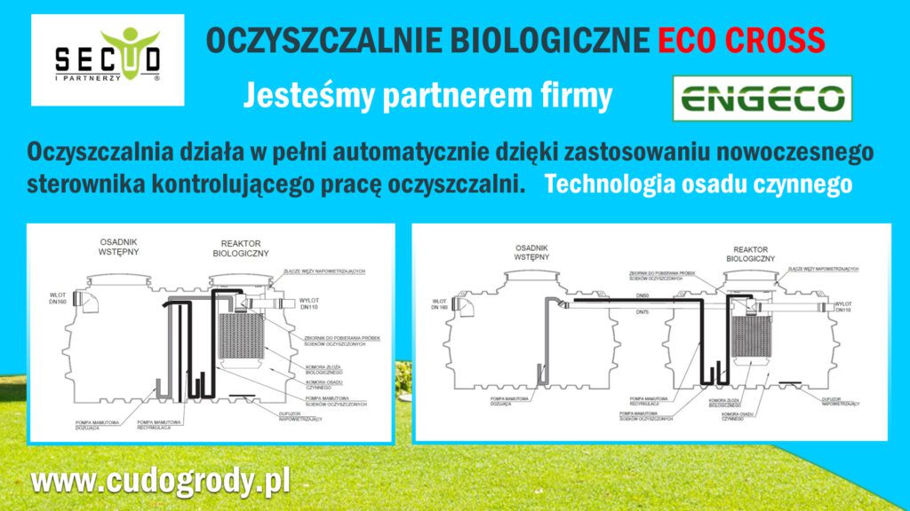 Szczytno, Pasym, Jedwabno, architekt, zakładanie ogrodów i pielęgnacja