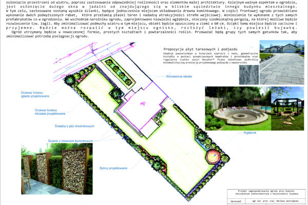 Projektowanie ogrodów